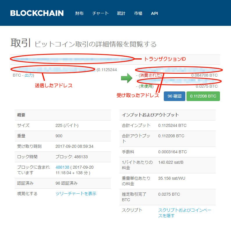 Bitcoinブロックエクスプローラでビットコインの状況を確認！